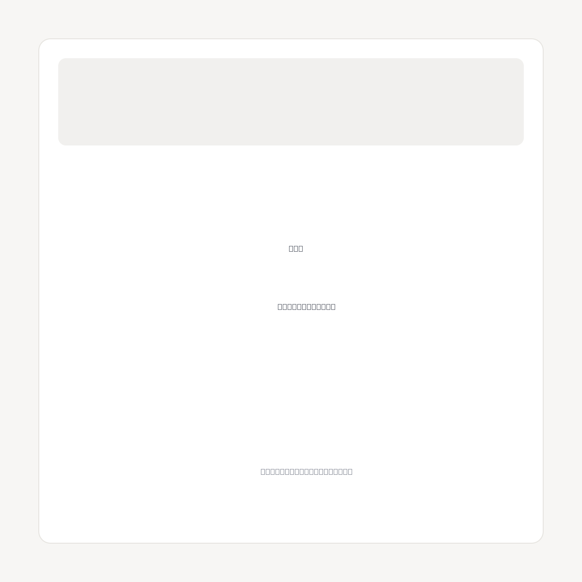 18.WS domain asset card