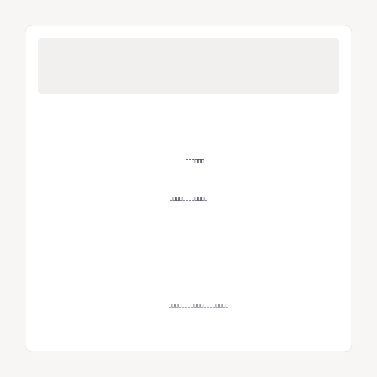 1LQM.CO.UK domain asset card
