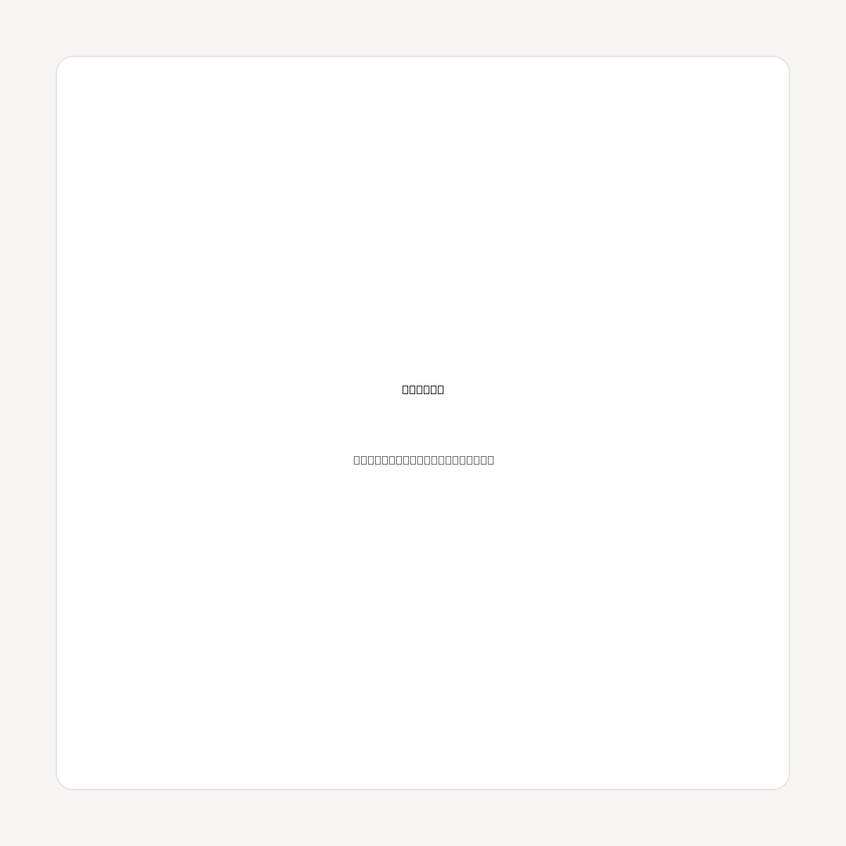 3G.COM domain asset card