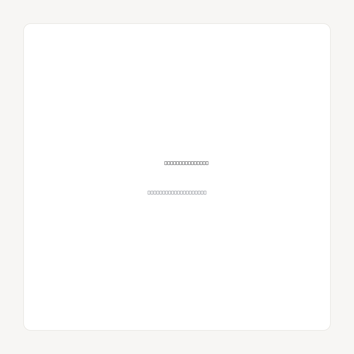AFTERNIC.ONLINE domain asset card
