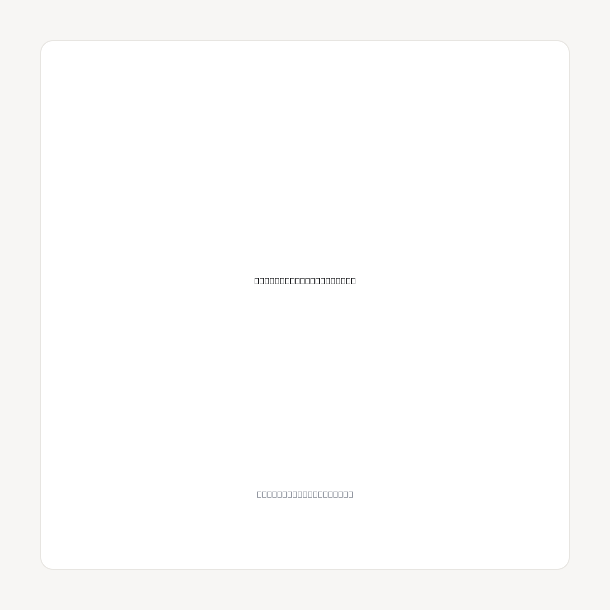 AGENCYAUTOMATION.COM domain asset card