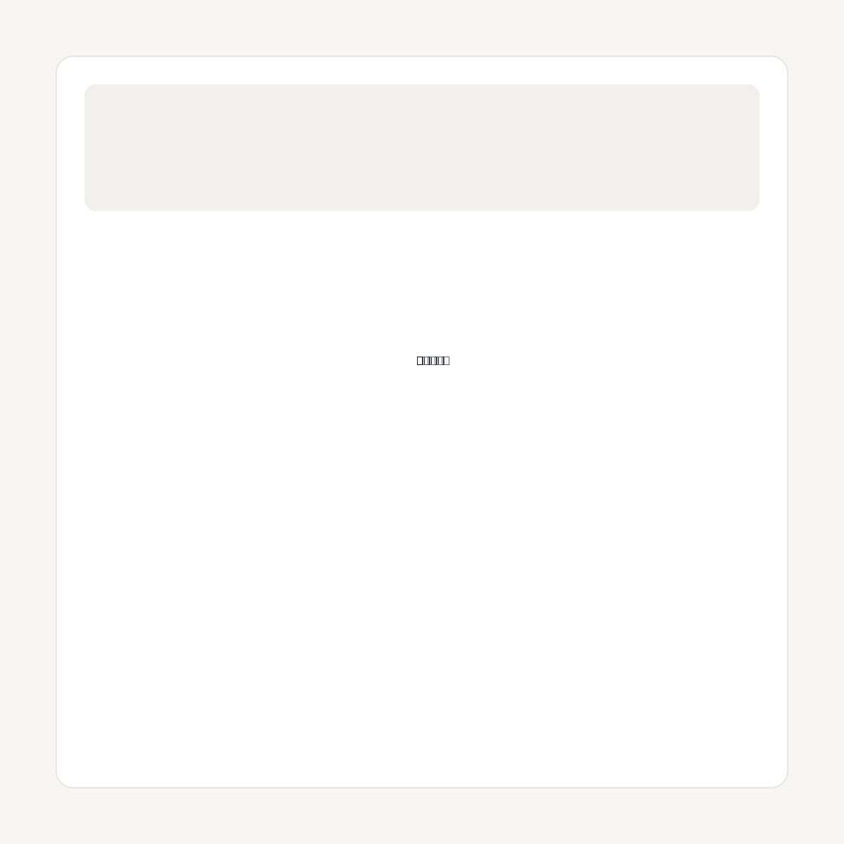AIHG.COM domain asset card