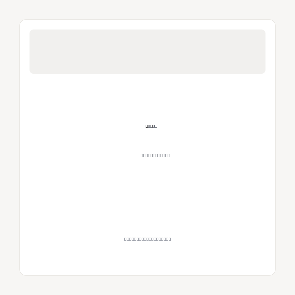 AMOO.COM domain asset card