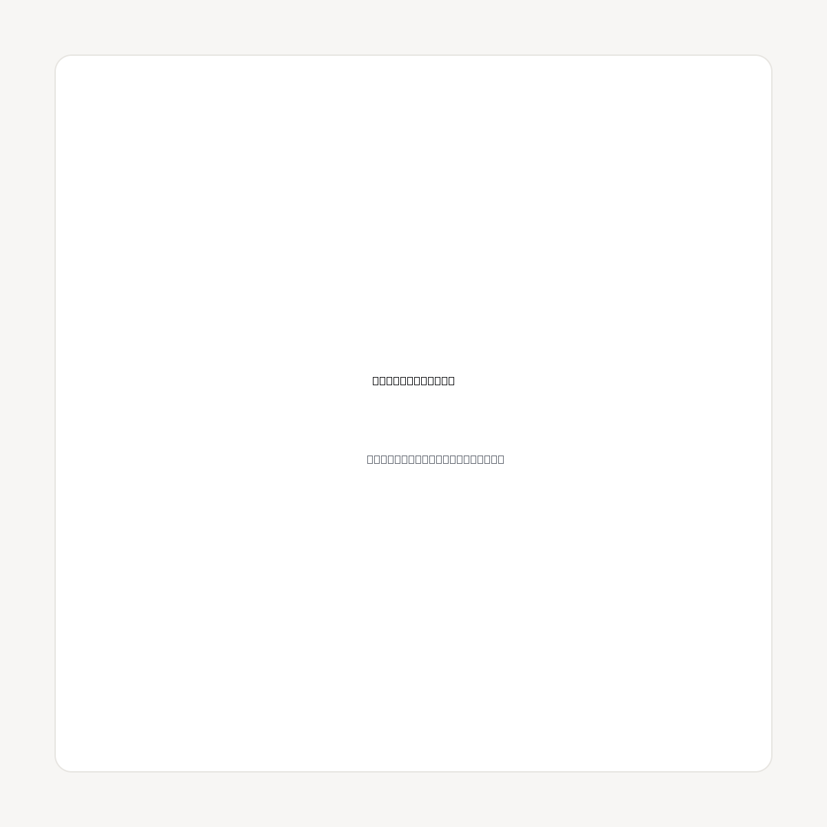 AMPERE.MEDIA domain asset card