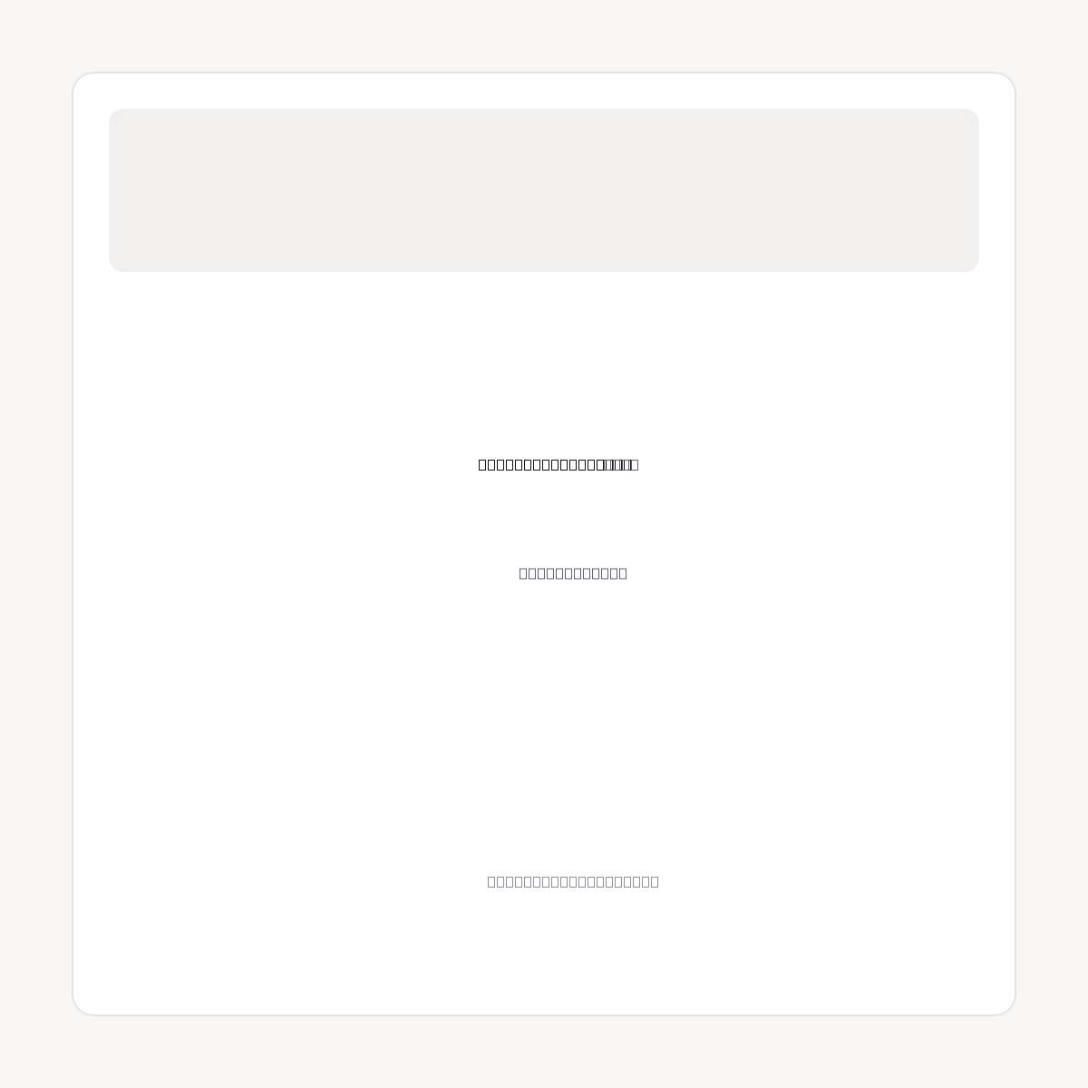 ARCHITECTURECLOUD.COM domain asset card