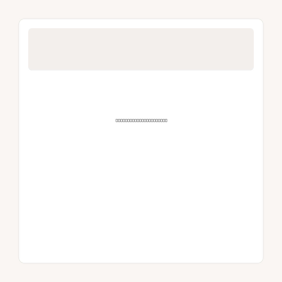 ARTIFICIALINTELLIGENCE.WORLD domain asset card