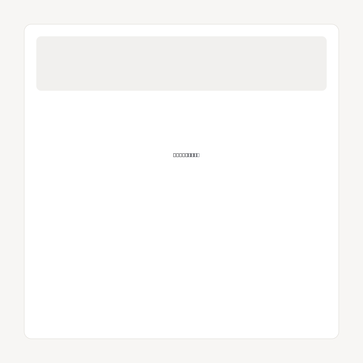 AUTOFOOD.COM domain asset card