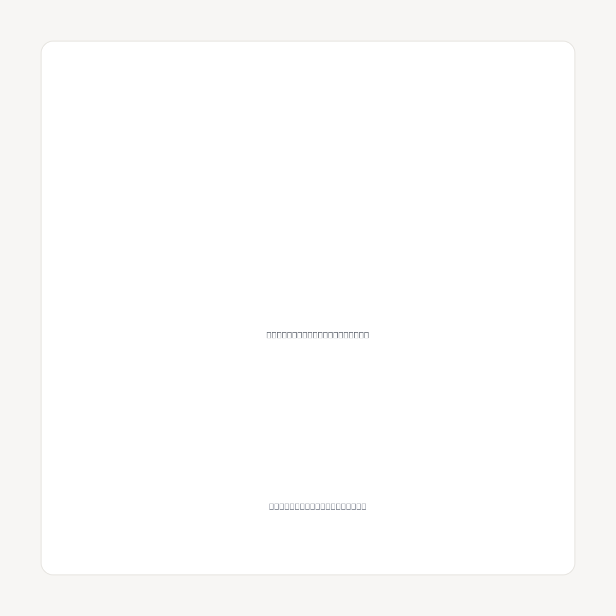 AUTOMATIONSTUDIO.CO.UK domain asset card
