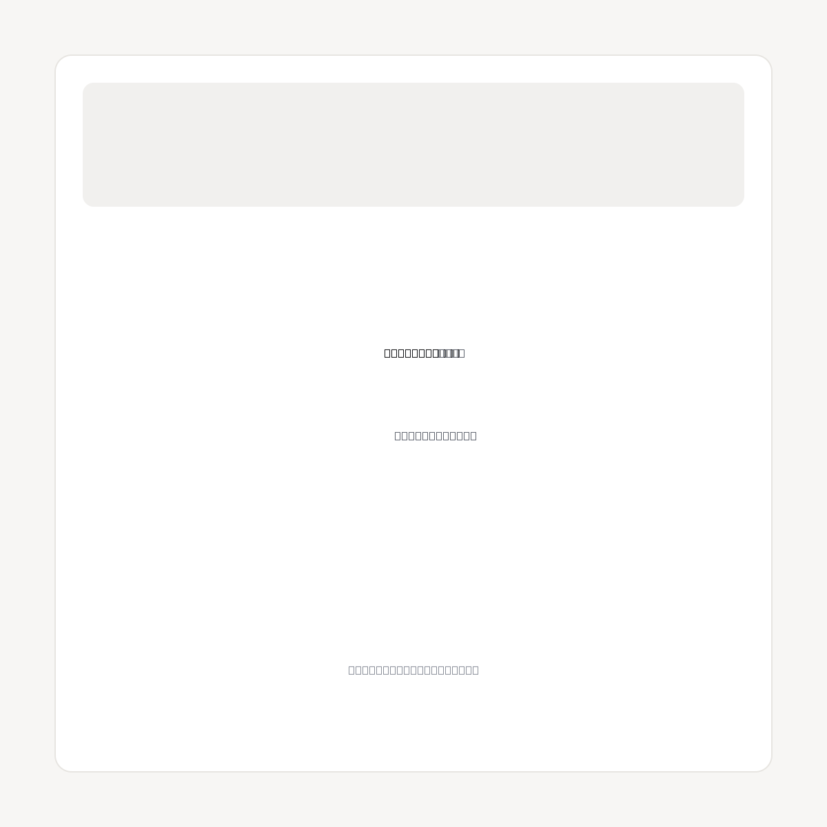 BETCOMMERCE.COM domain asset card