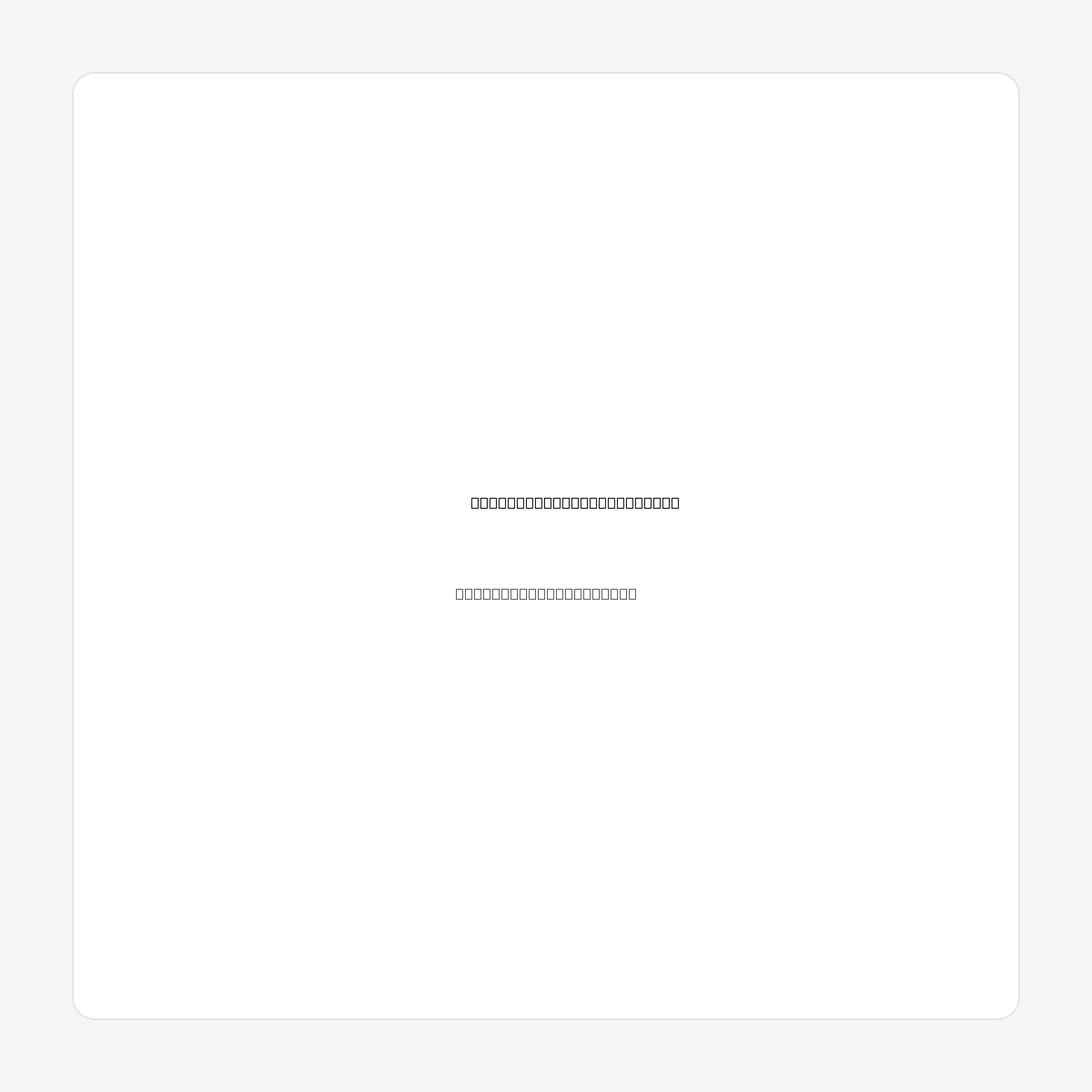 BLOCKCHAINDATING.ONLINE domain asset card