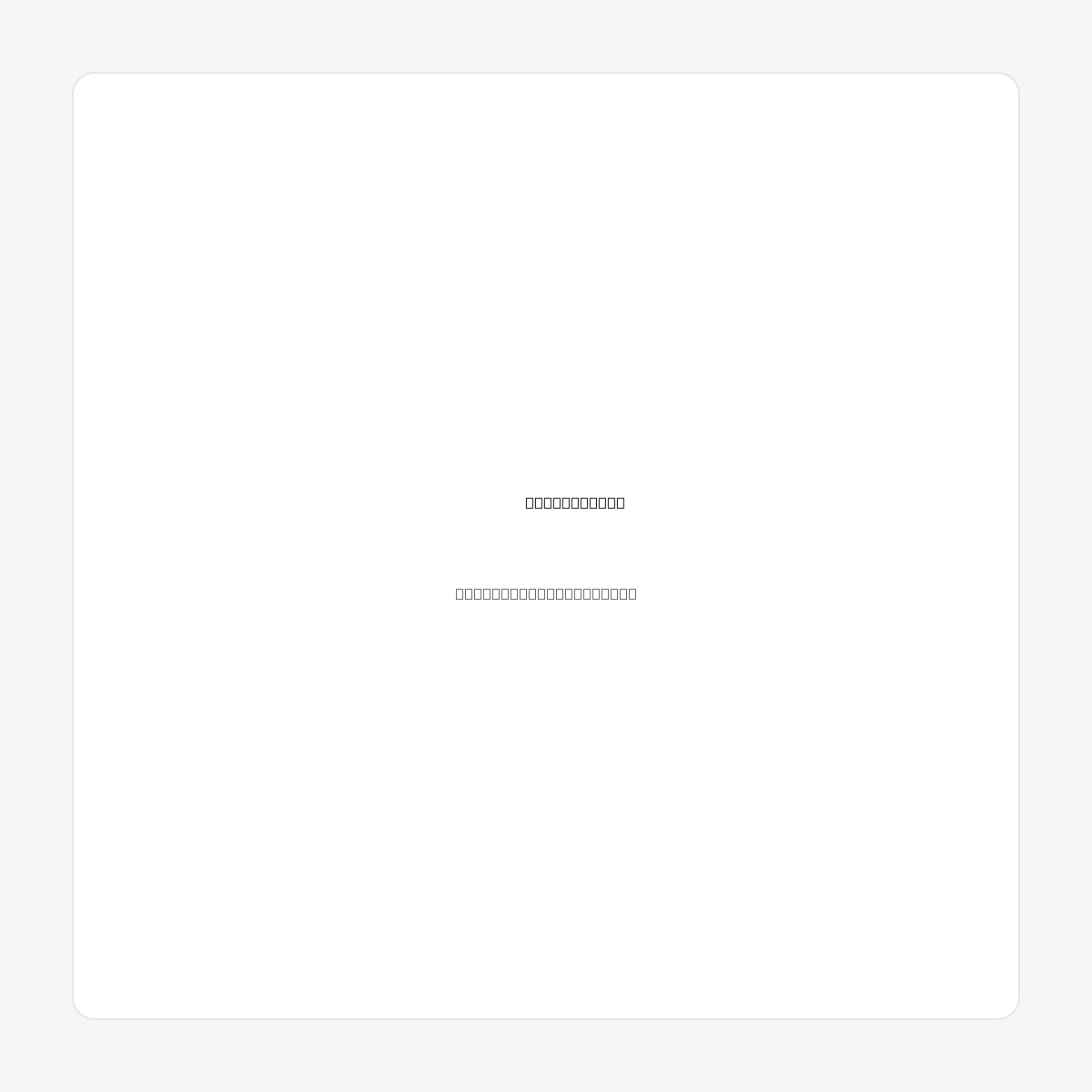 BREVITY.COM domain asset card