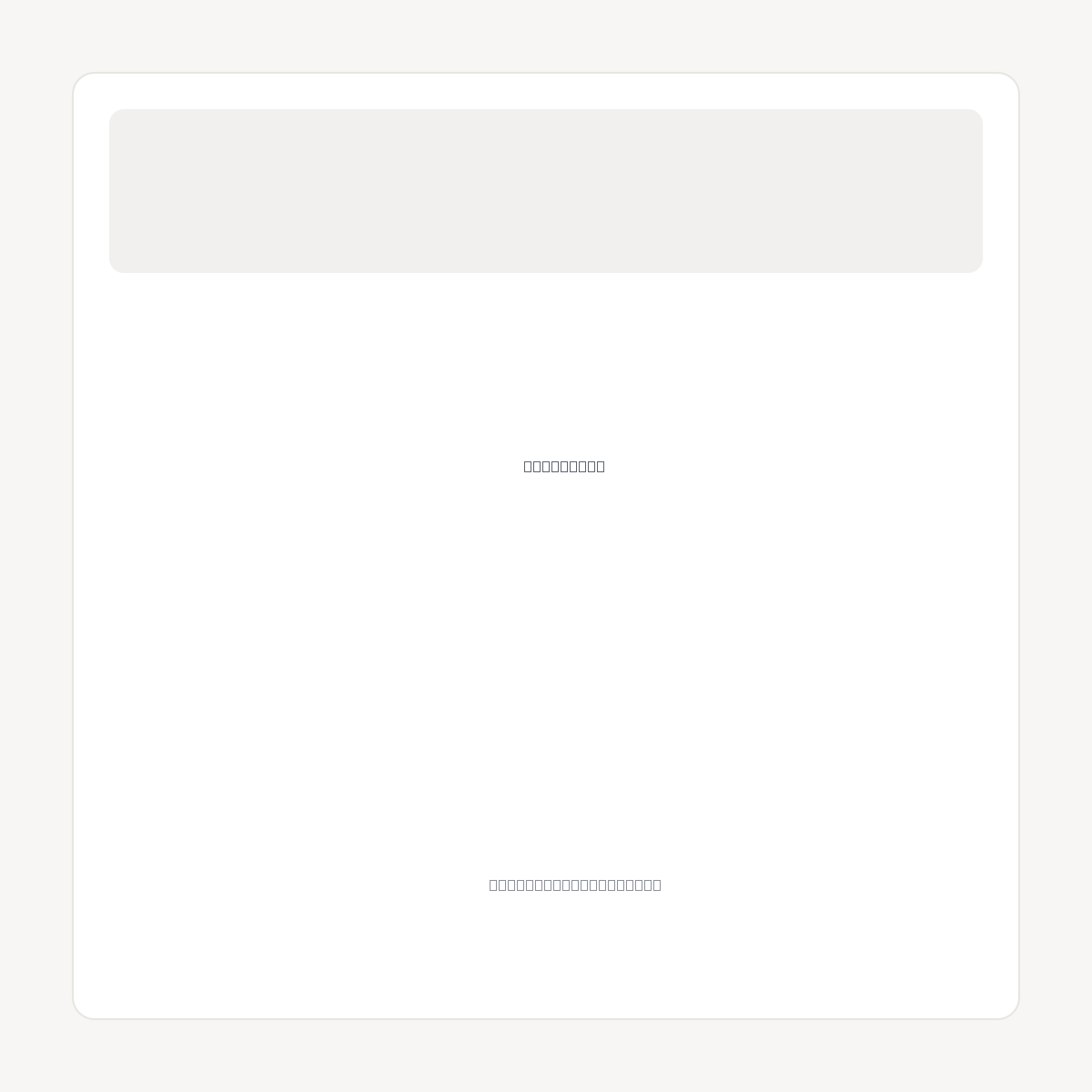 BRNO.ENGINEER domain asset card
