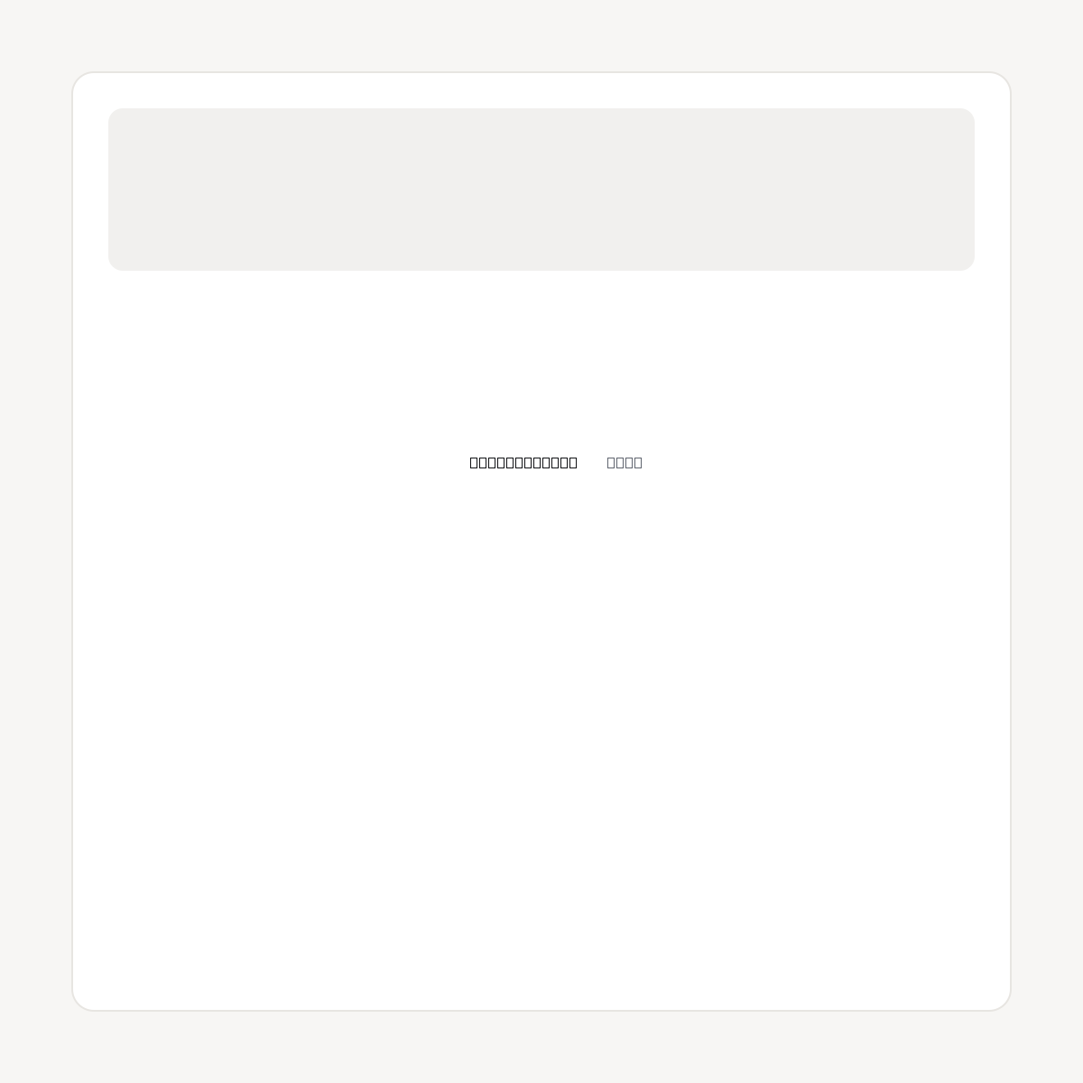 BUDGETEVENTS.COM domain asset card