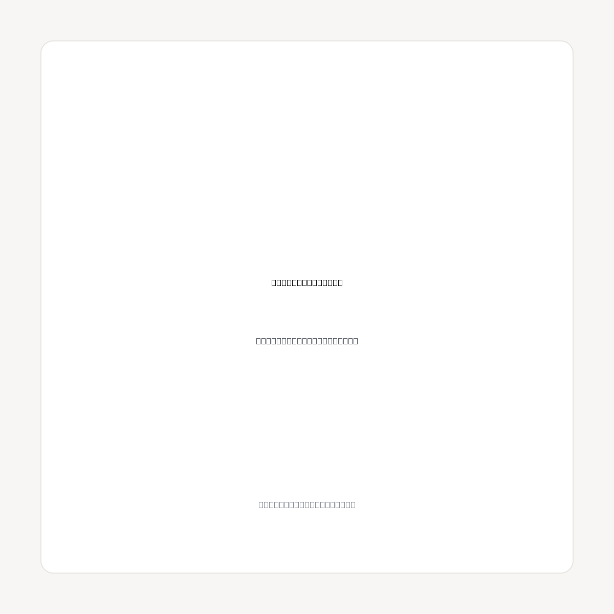 CASHLAND.CO.UK domain asset card