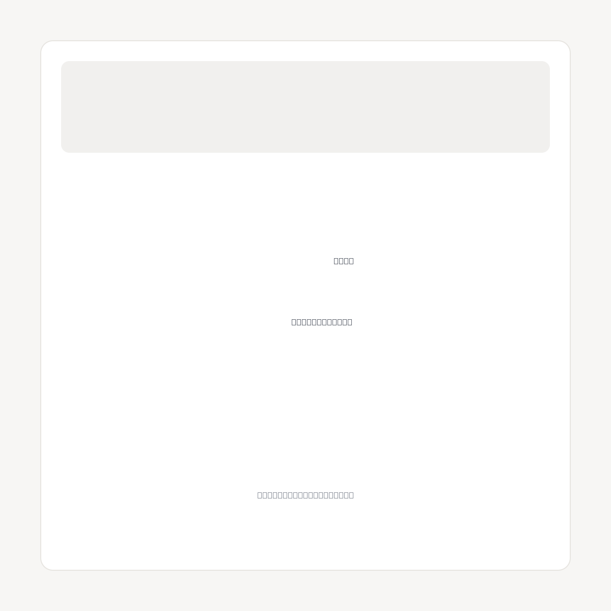 CHERISHEDEVENTS.COM domain asset card