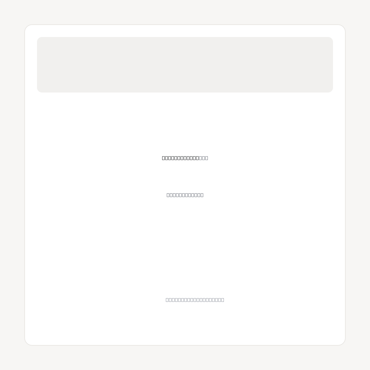 CLOUD-BACKUP.NL domain asset card