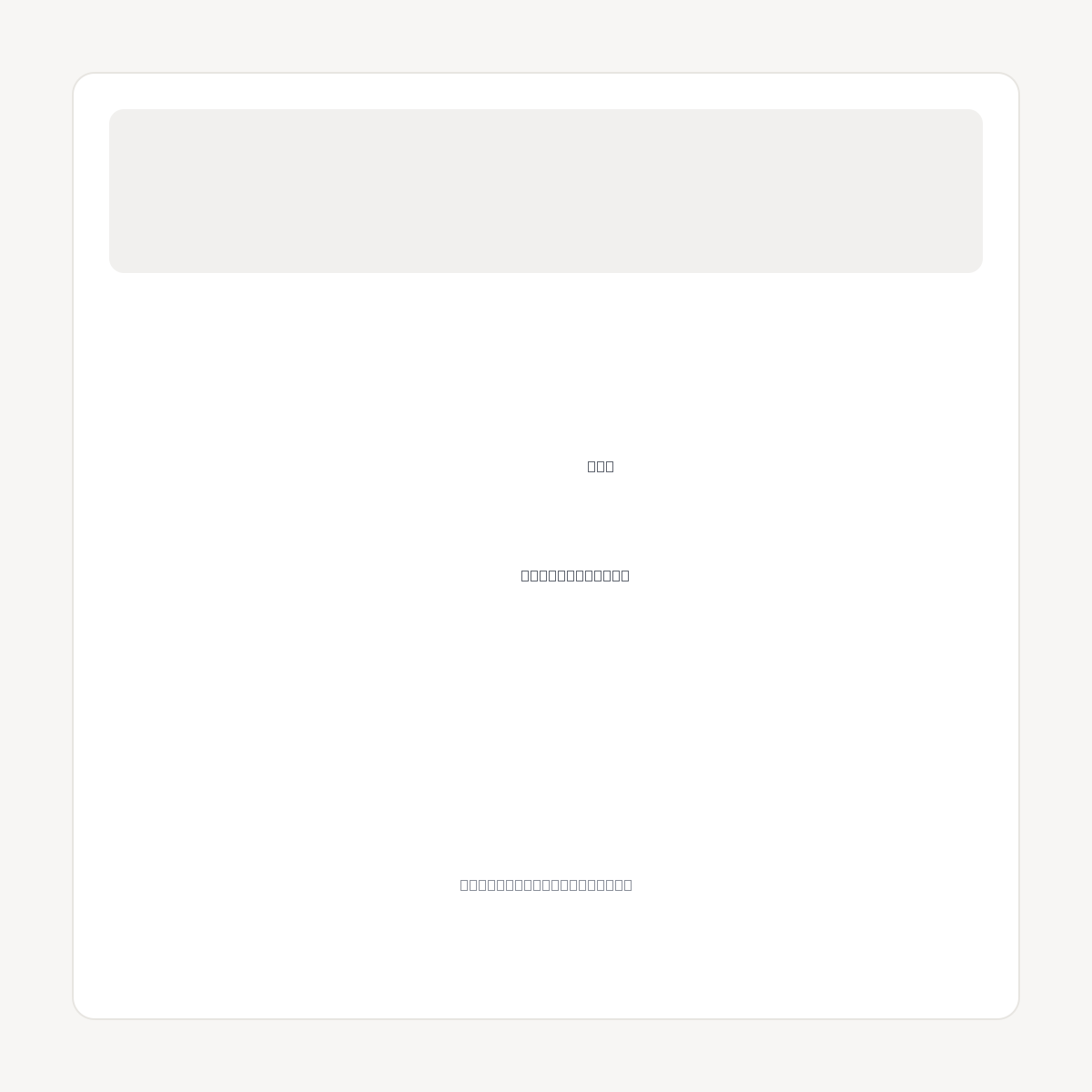 CLOUD-EXPERT.NL domain asset card