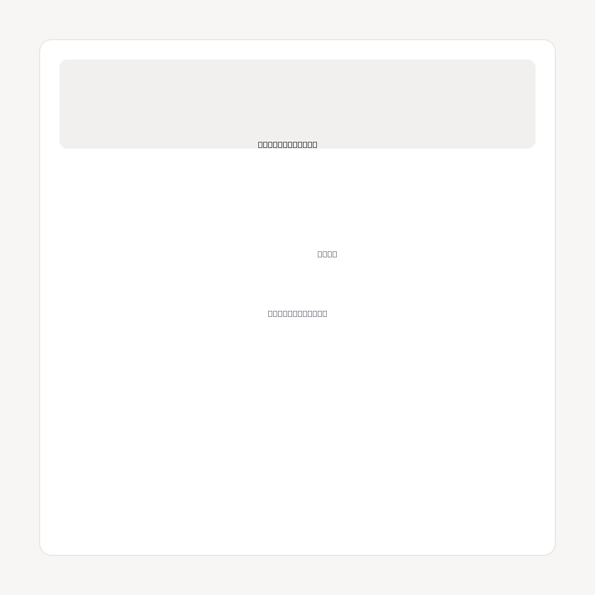 CLOUDEINFACH.COM domain asset card