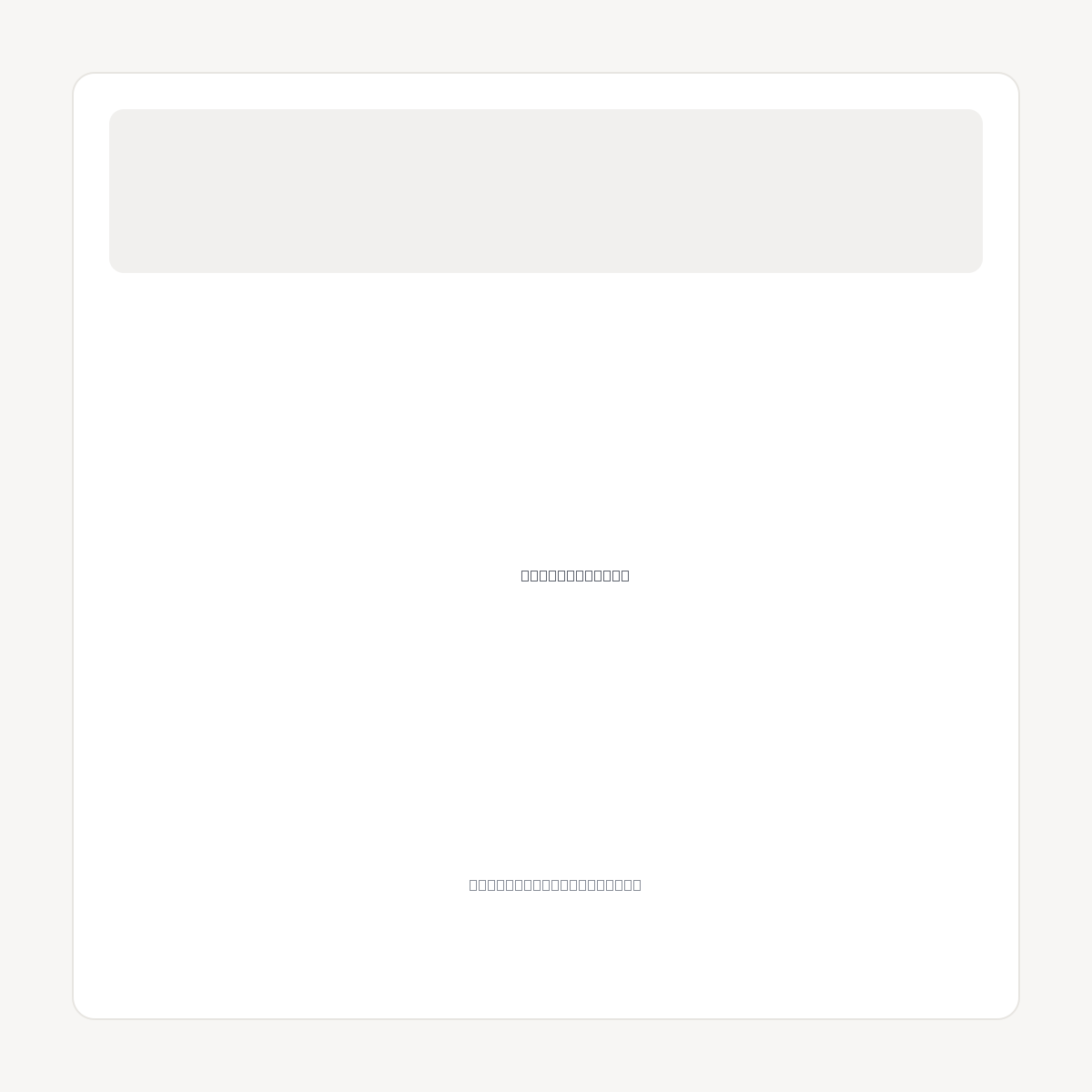CLOUDISOLATION.COM domain asset card