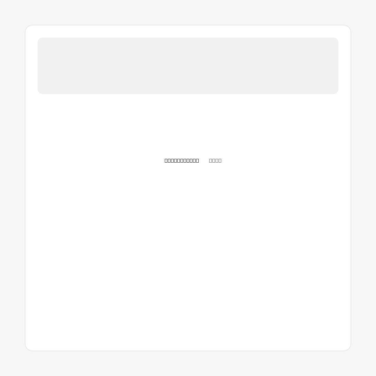 CLOUDYSKIES.COM domain asset card