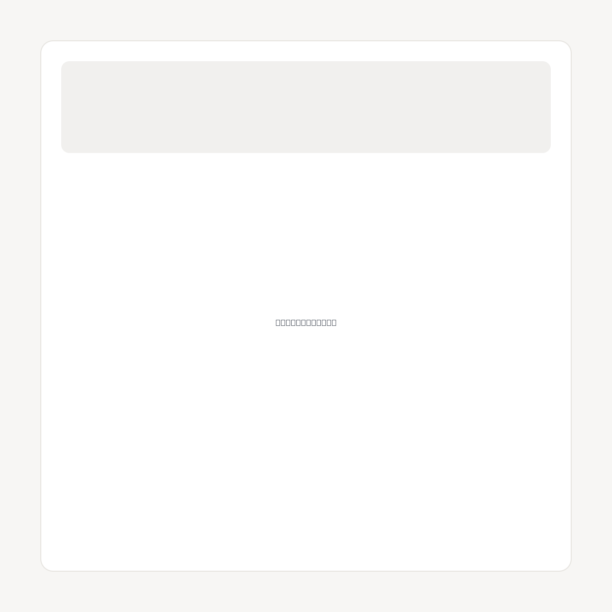 COMMERCECO.COM domain asset card