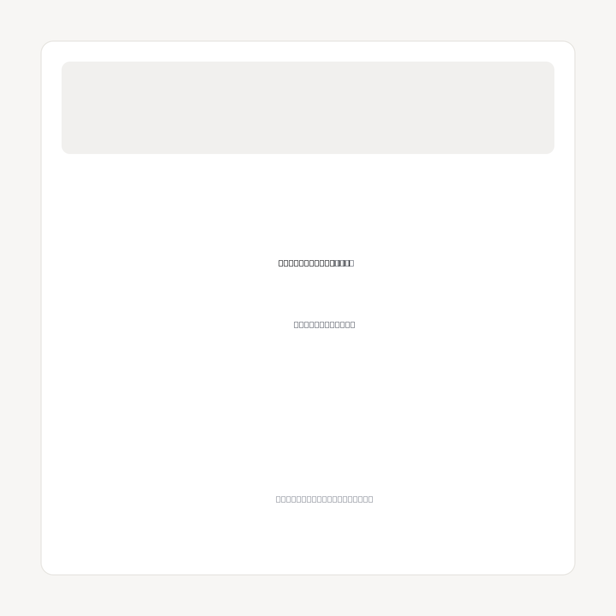 COMMERCEREPORT.COM domain asset card