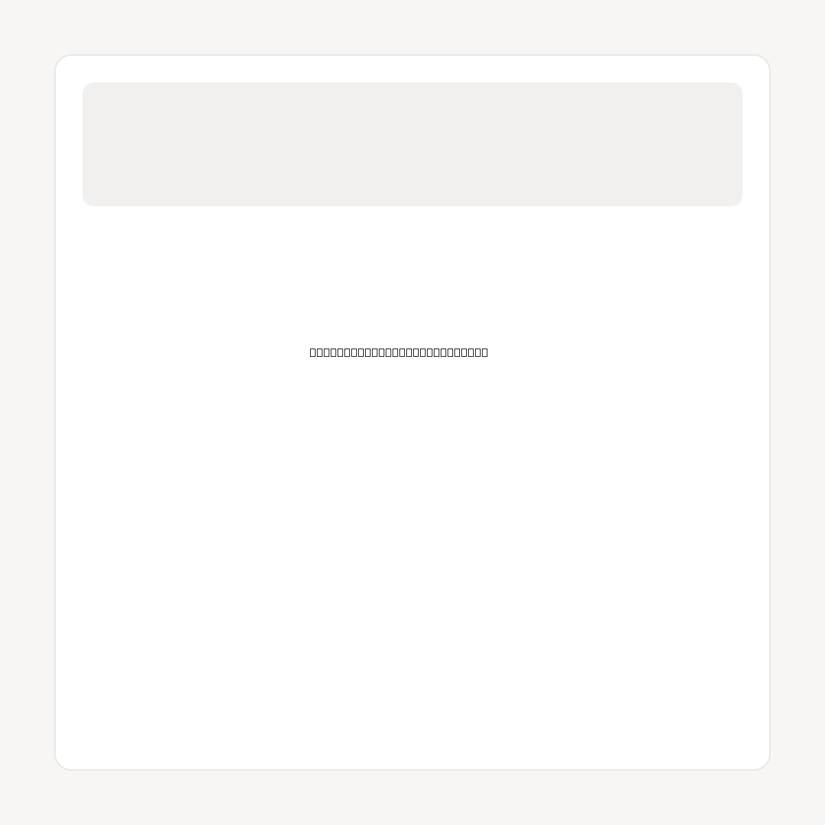 CONSCIOUSSUPERINTELLIGENCE.COM domain asset card