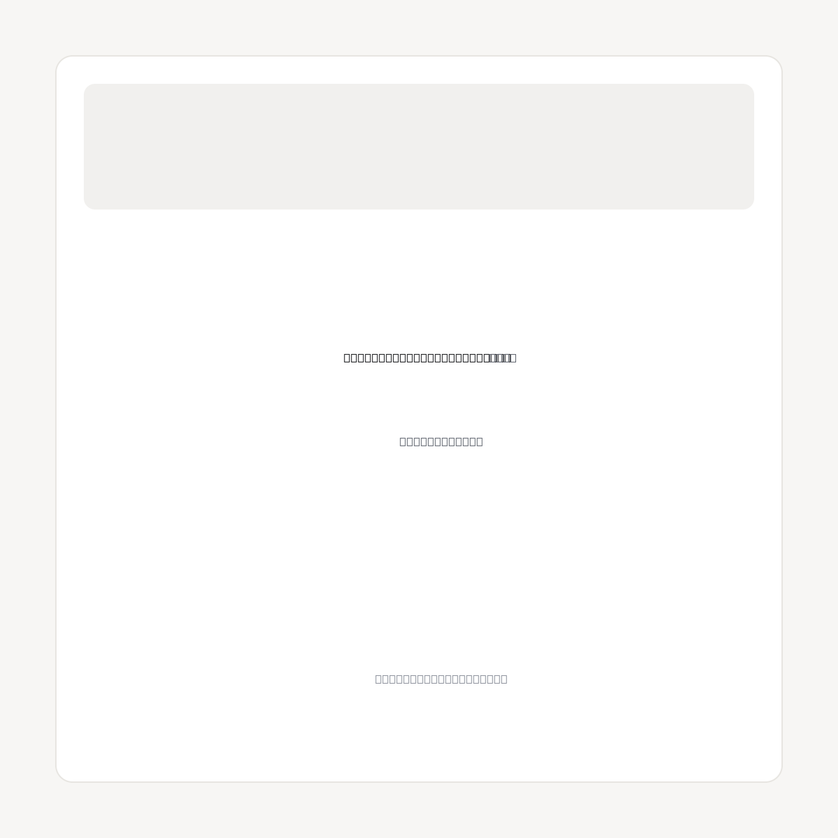 CRYPTOCURRENCY-INVESTING.COM domain asset card