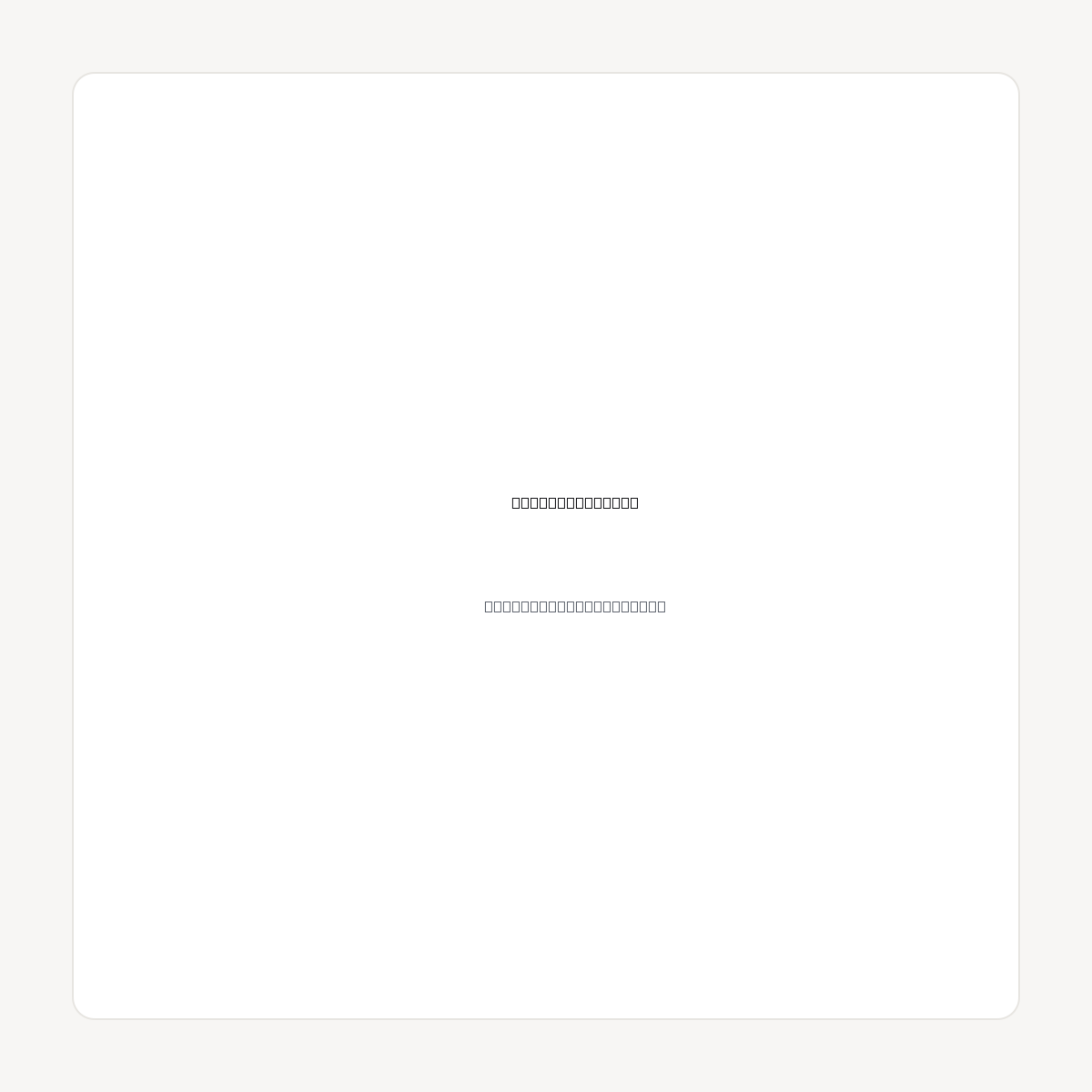 CURIOUS-AI.COM domain asset card