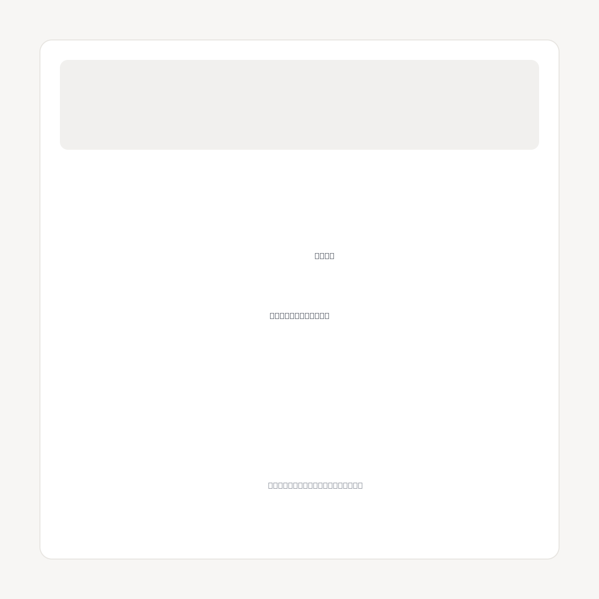 CYBERPANEL.COM domain asset card
