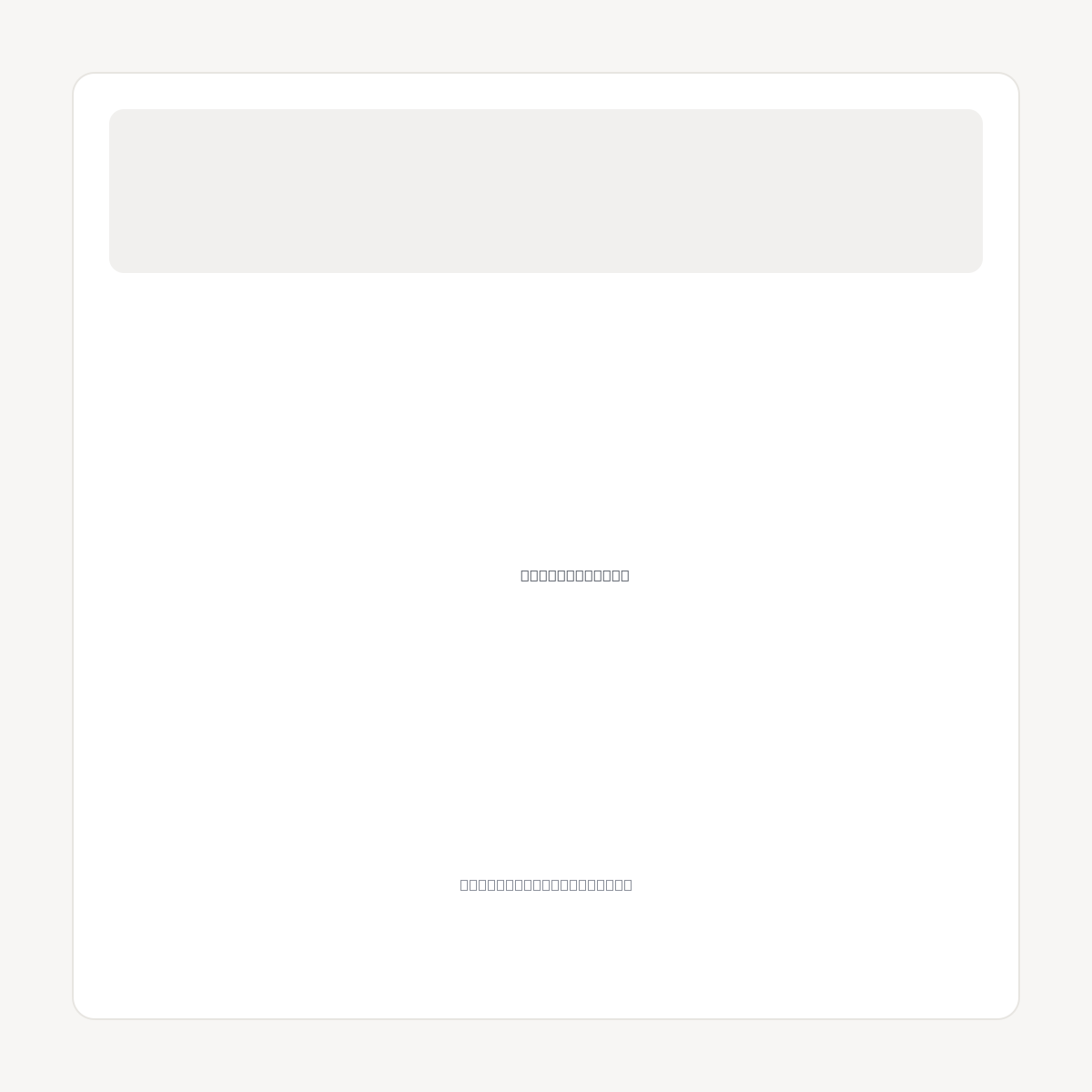 CYBERPRIVACY.CO.UK domain asset card