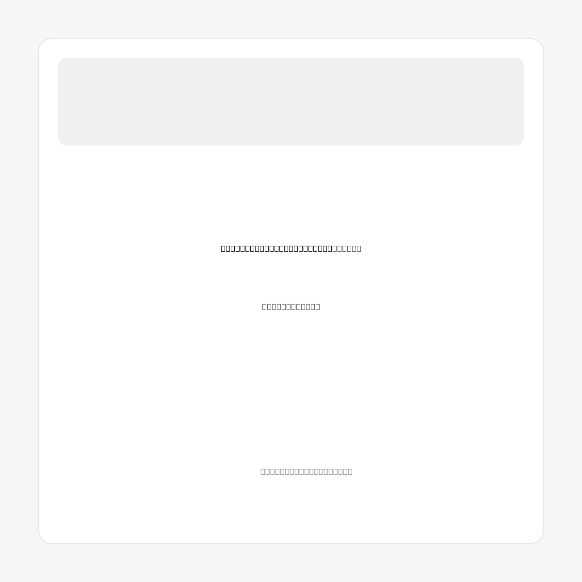 CYBERSECURITYCONSULTANT.CO.UK domain asset card