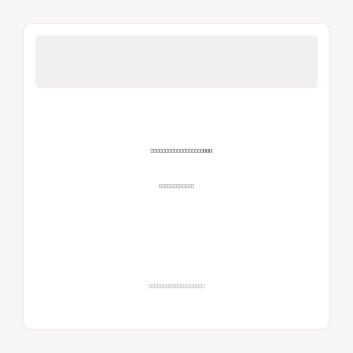 CYBERSECURITYSERVICES.EU domain asset card