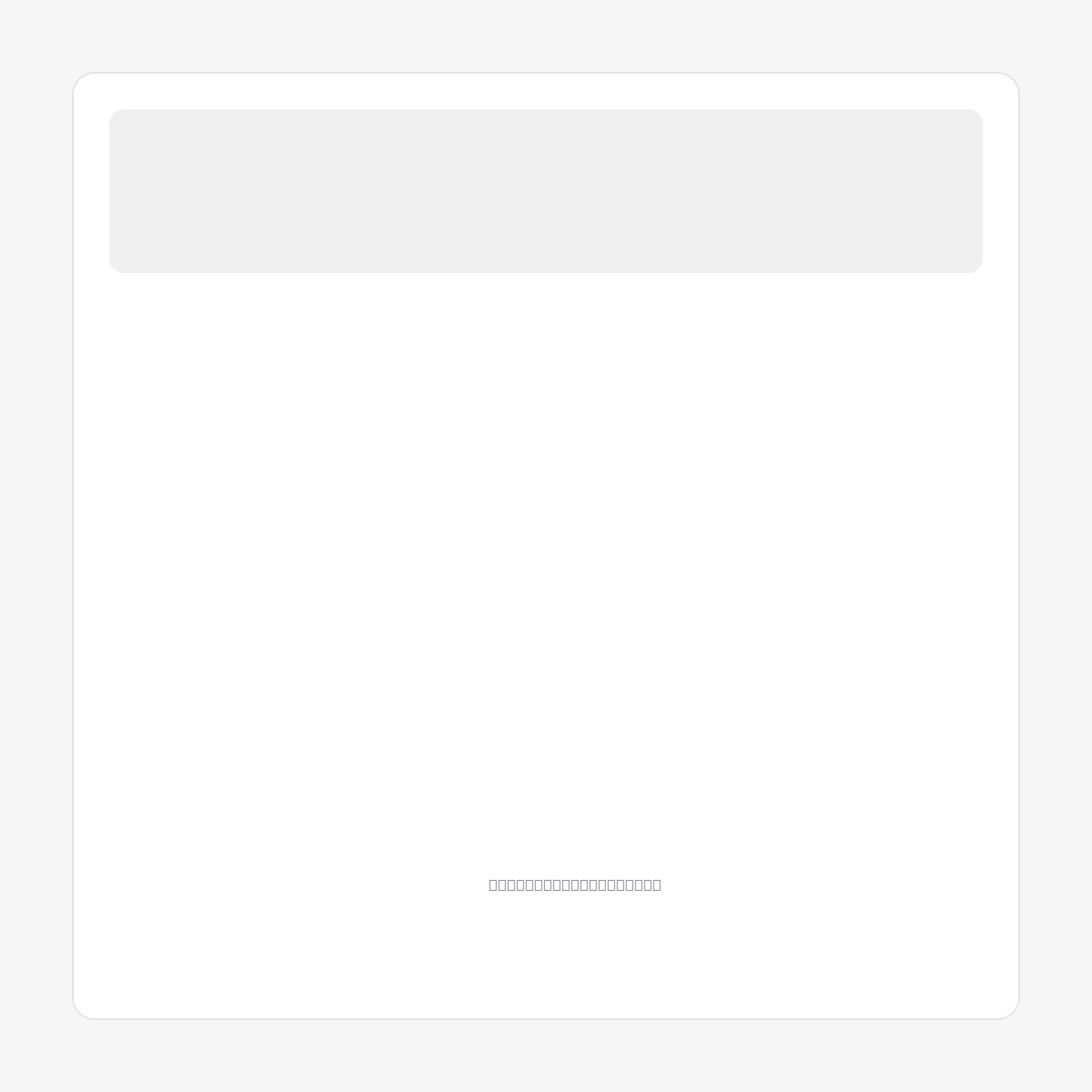 CYBERSECURITYSOLUTIONS.CO.UK domain asset card