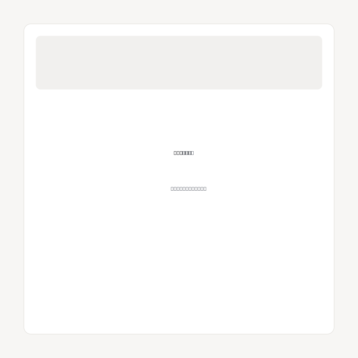 CYDATA.COM domain asset card