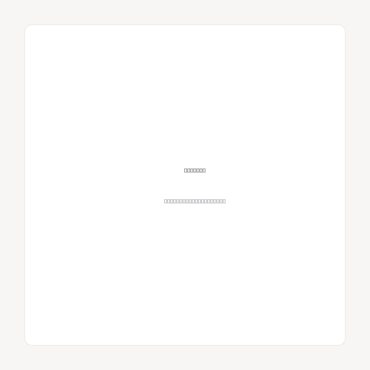 DAM.COM domain asset card