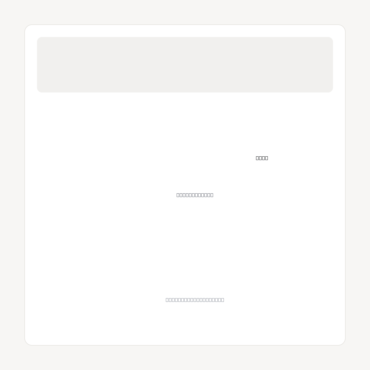 DATA.CO.NZ domain asset card