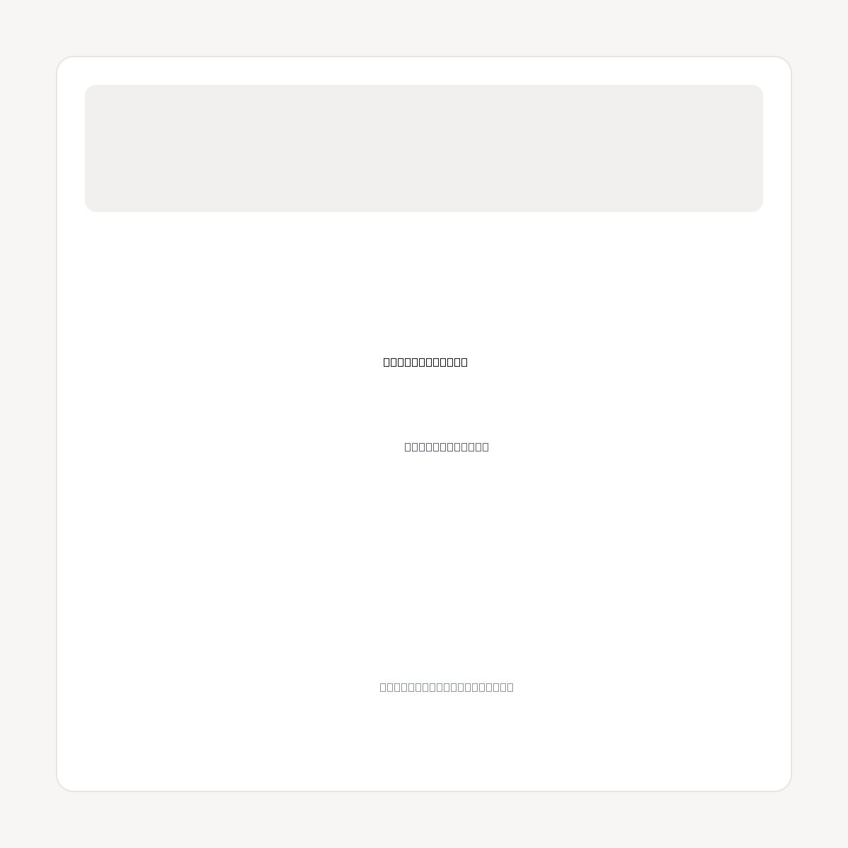 DATA-SCIENCE.CO.UK domain asset card