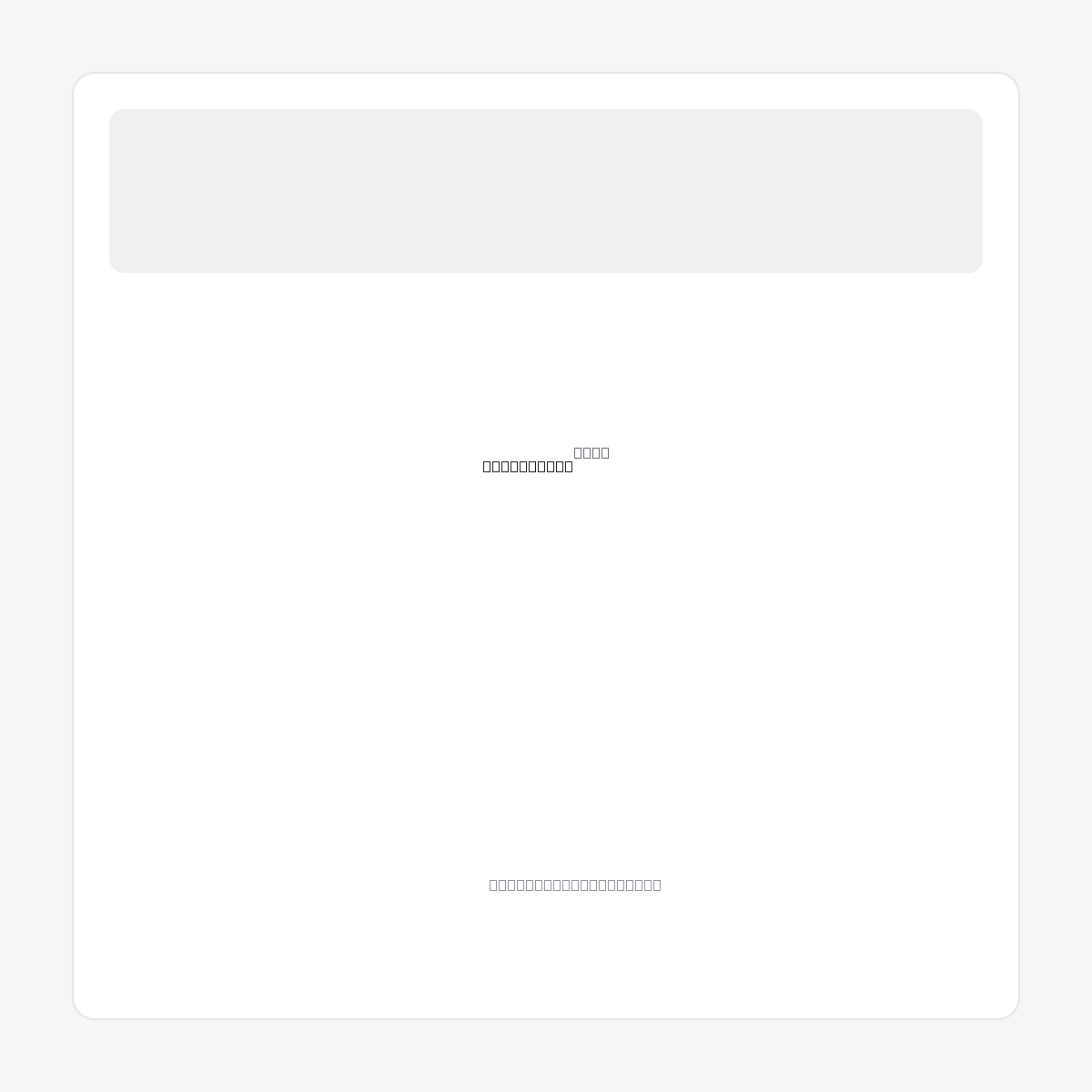DATASCREEN.COM domain asset card