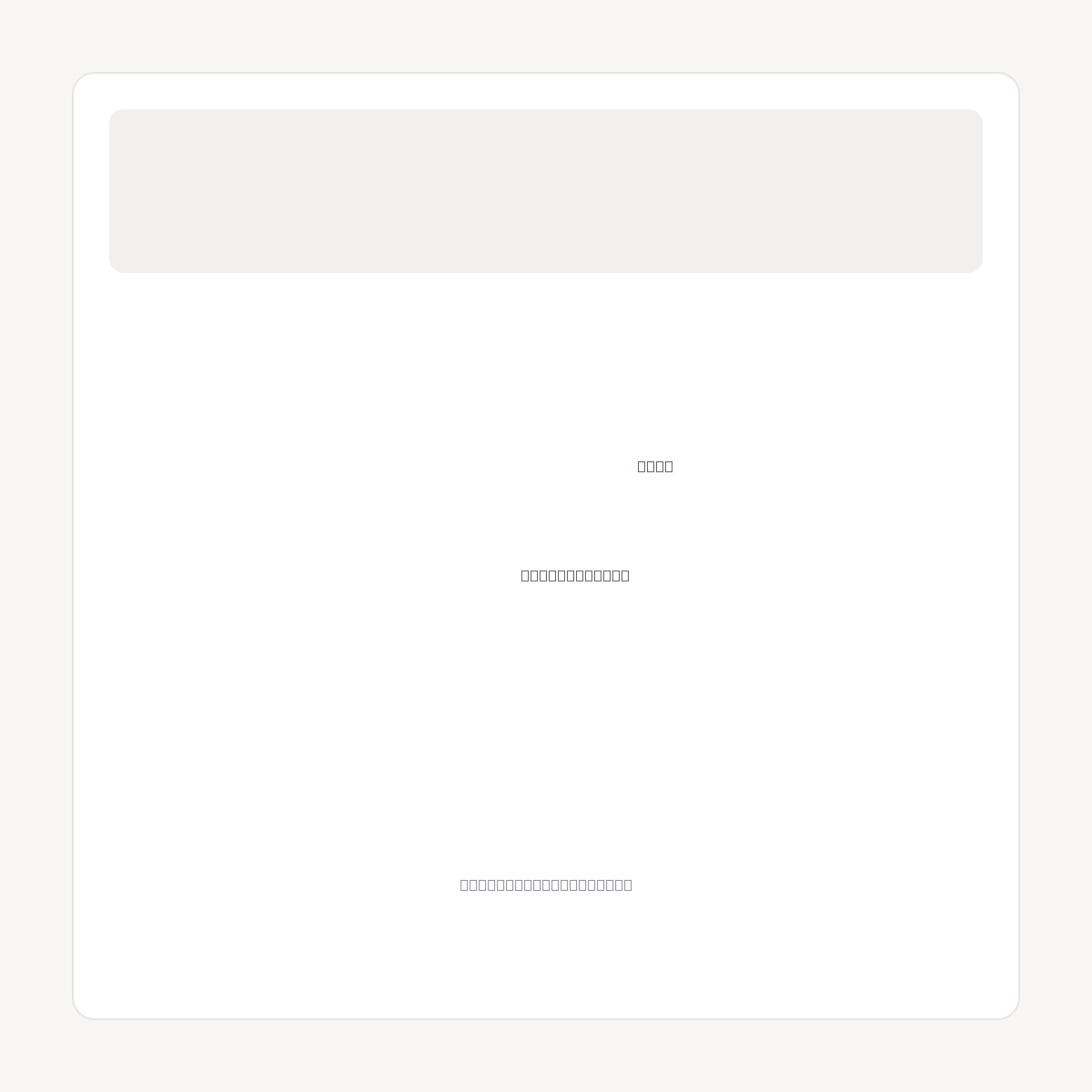 DEARTIFICIALINTELLIGENCE.COM domain asset card
