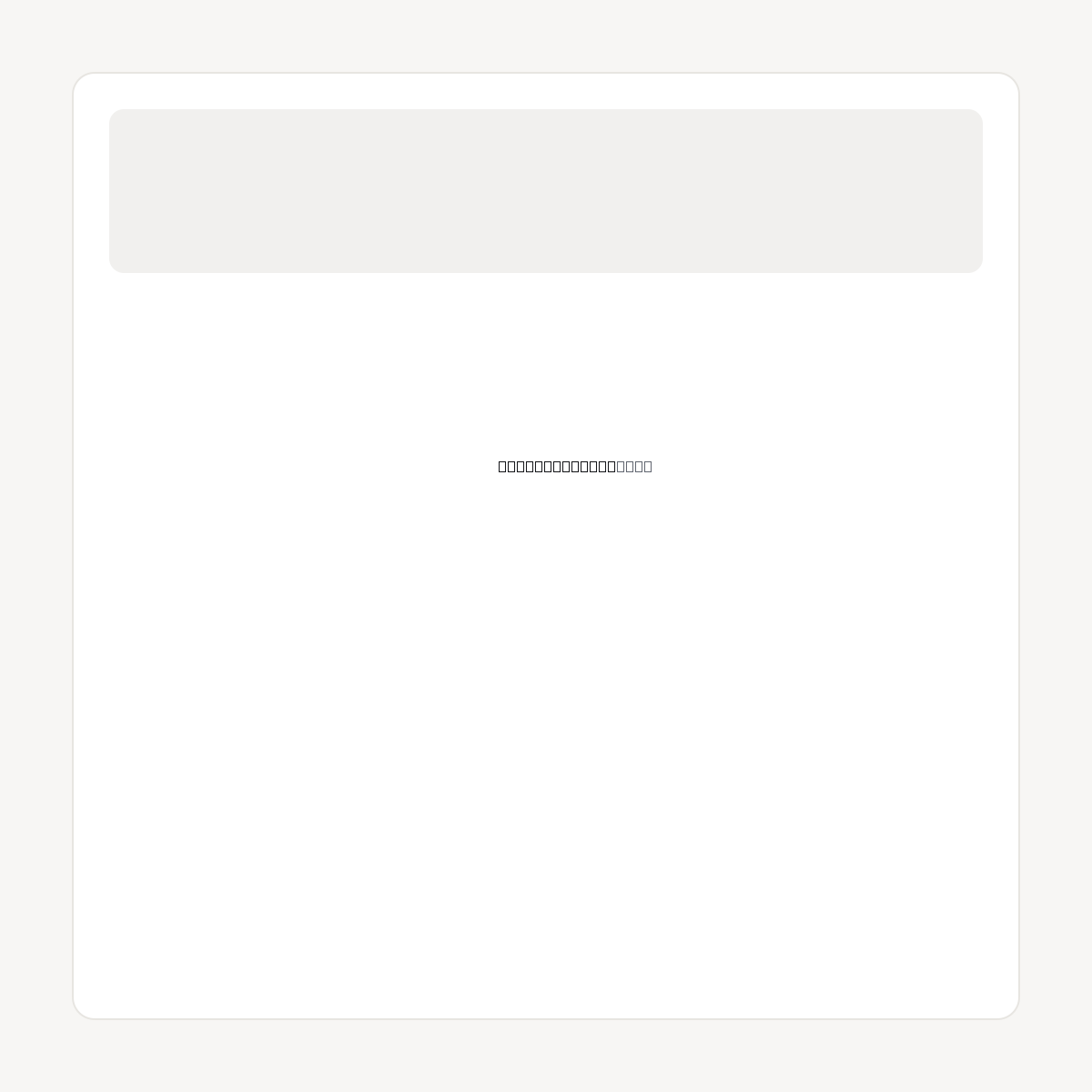 DELICIOUSFOOD.COM domain asset card