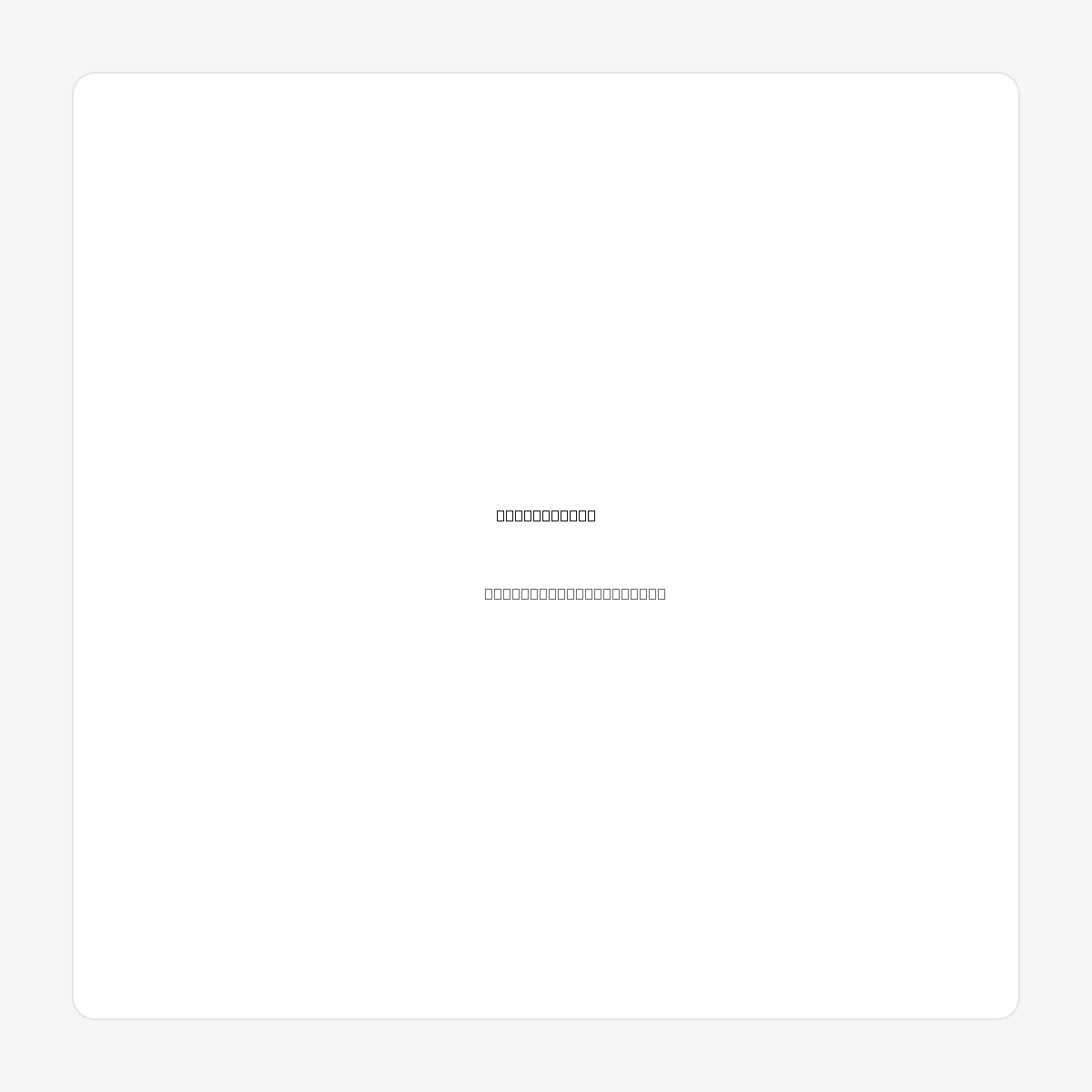 DESTROY.COM domain asset card