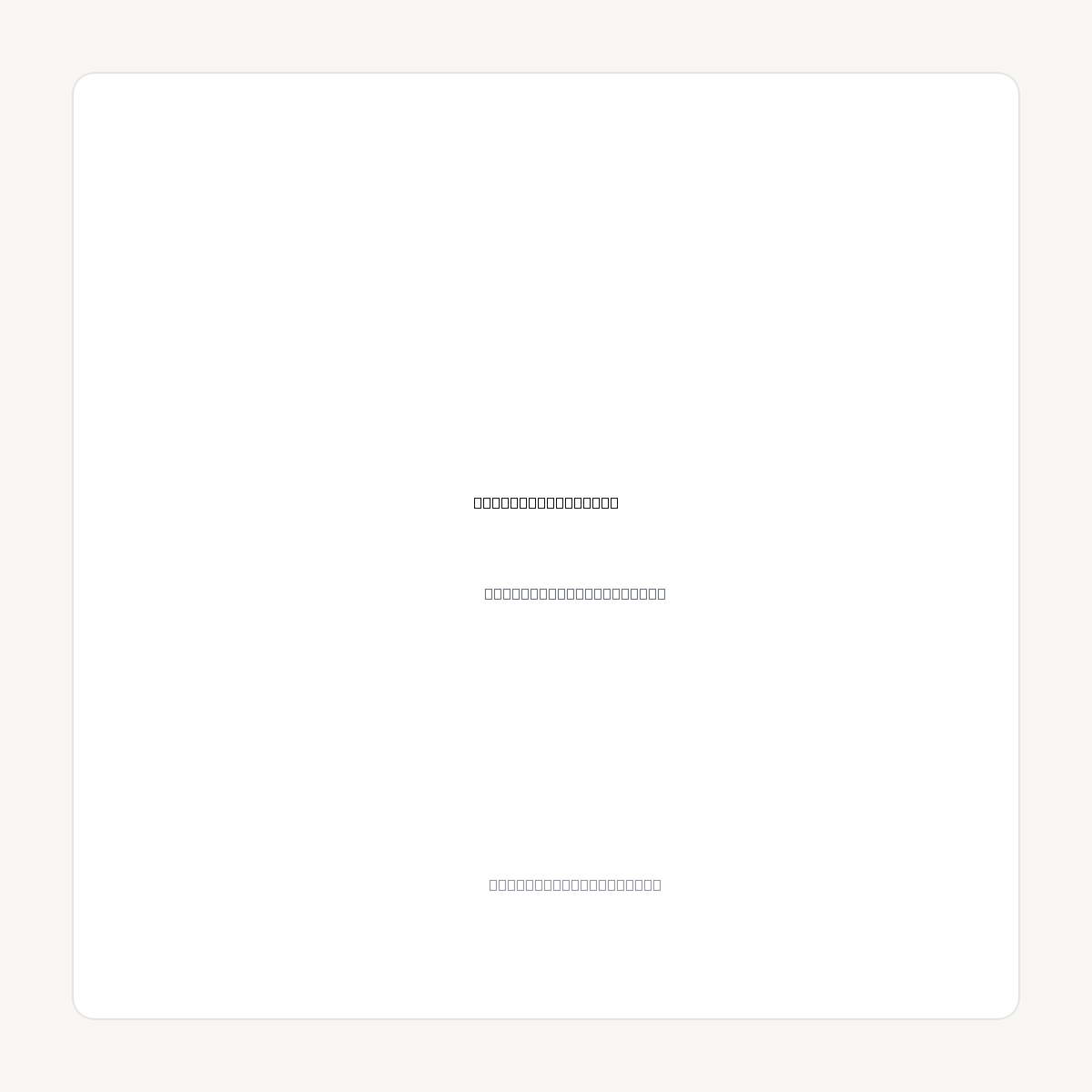 DOMAINDOMAIN.COM domain asset card
