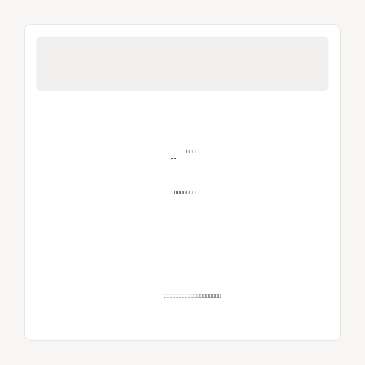 DX.CO.UK domain asset card