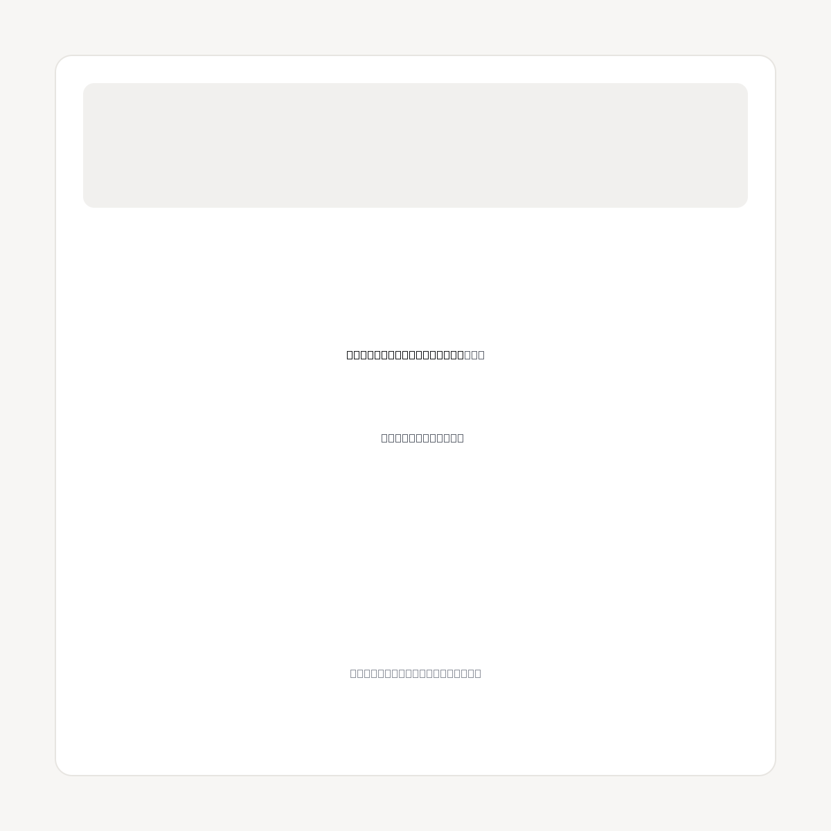 ECOMMERCEWEBSITES.AI domain asset card