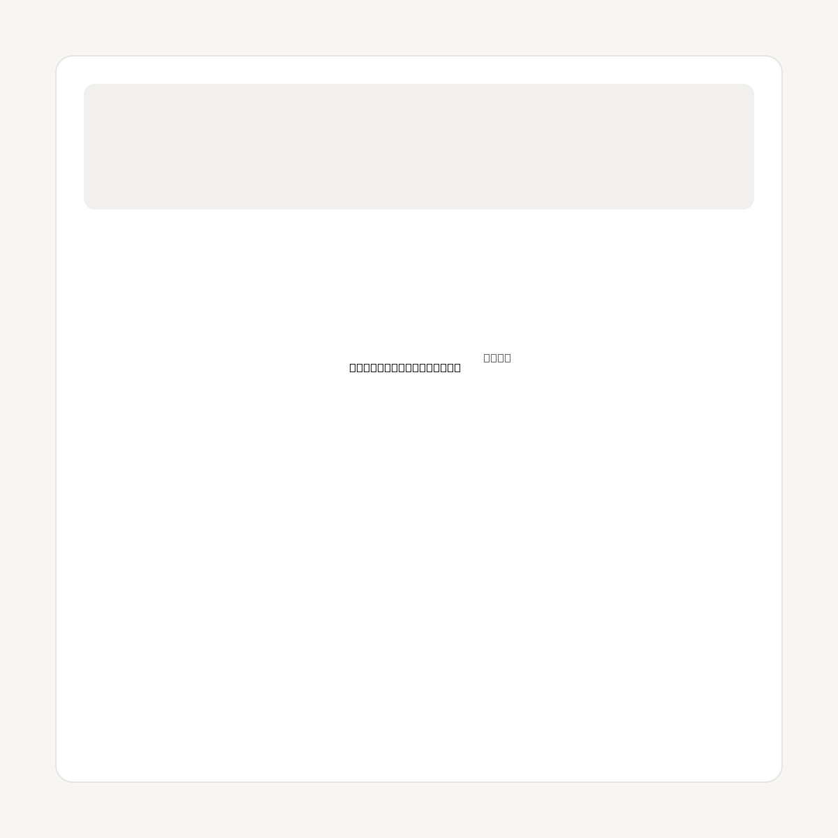 EDUCATIONACADEMY.COM domain asset card