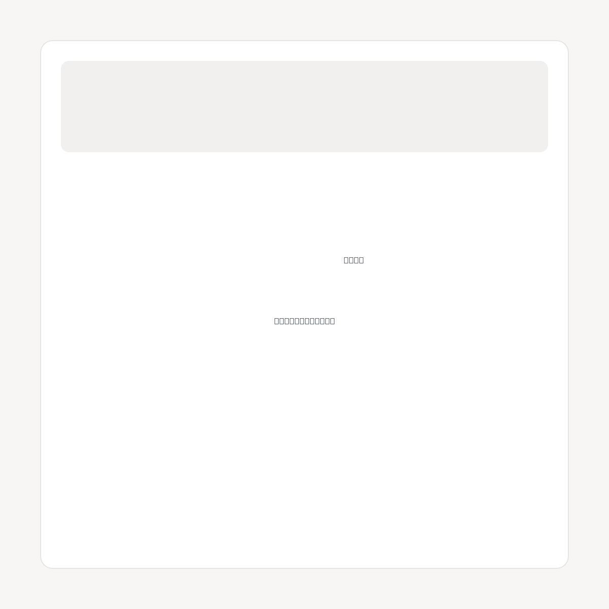 EDUCATIONGATE.COM domain asset card