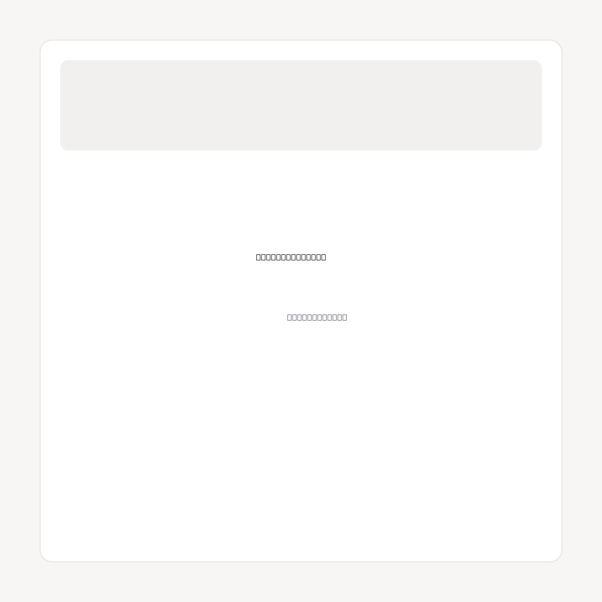 EDUCATIONVIDEO.COM domain asset card