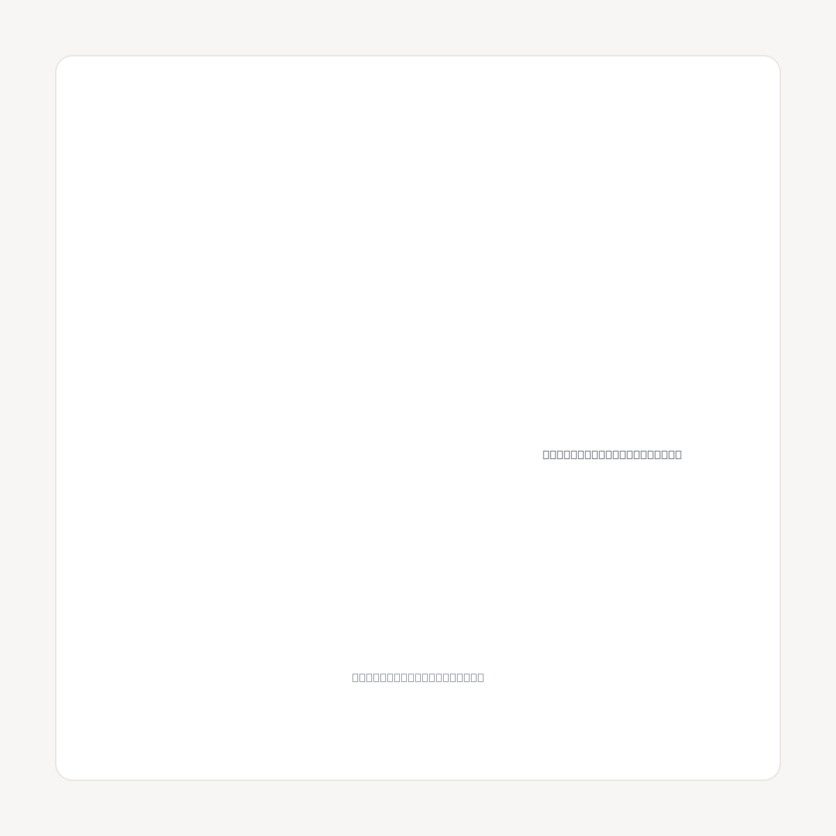 FINANCEBILL.COM domain asset card