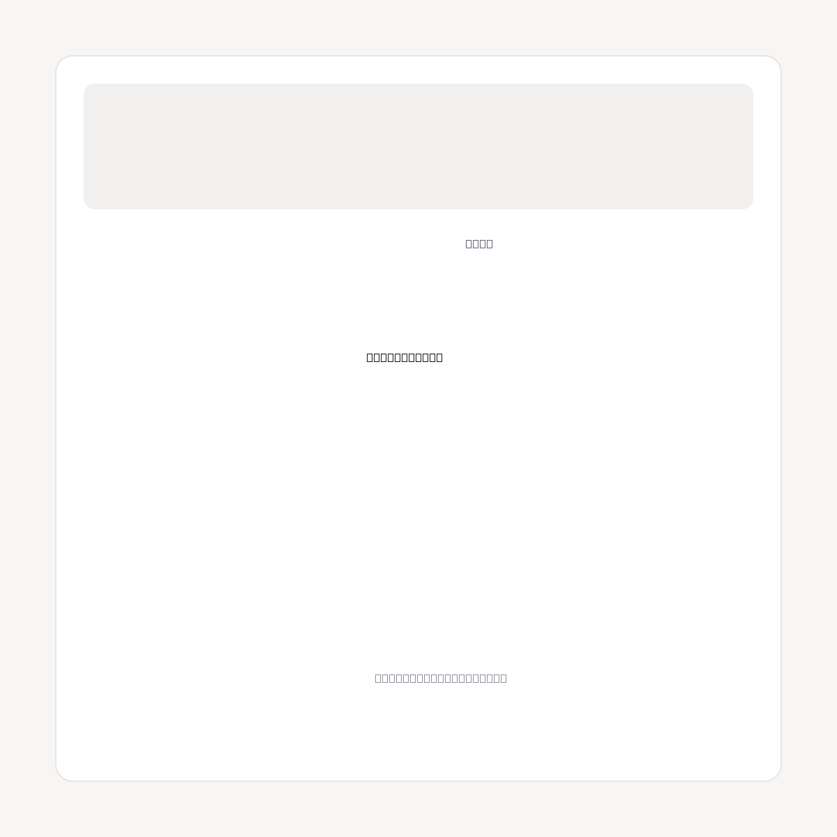FOCUSEVENTS.COM domain asset card